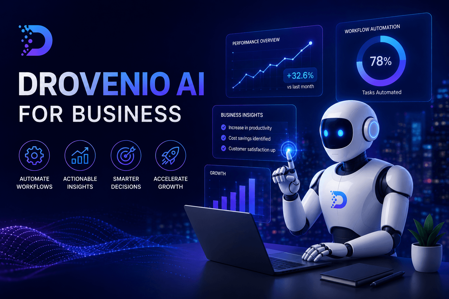 Drovenio AI for business