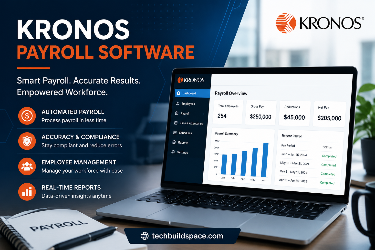Kronos payroll software
