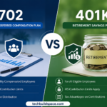7702 vs 401k