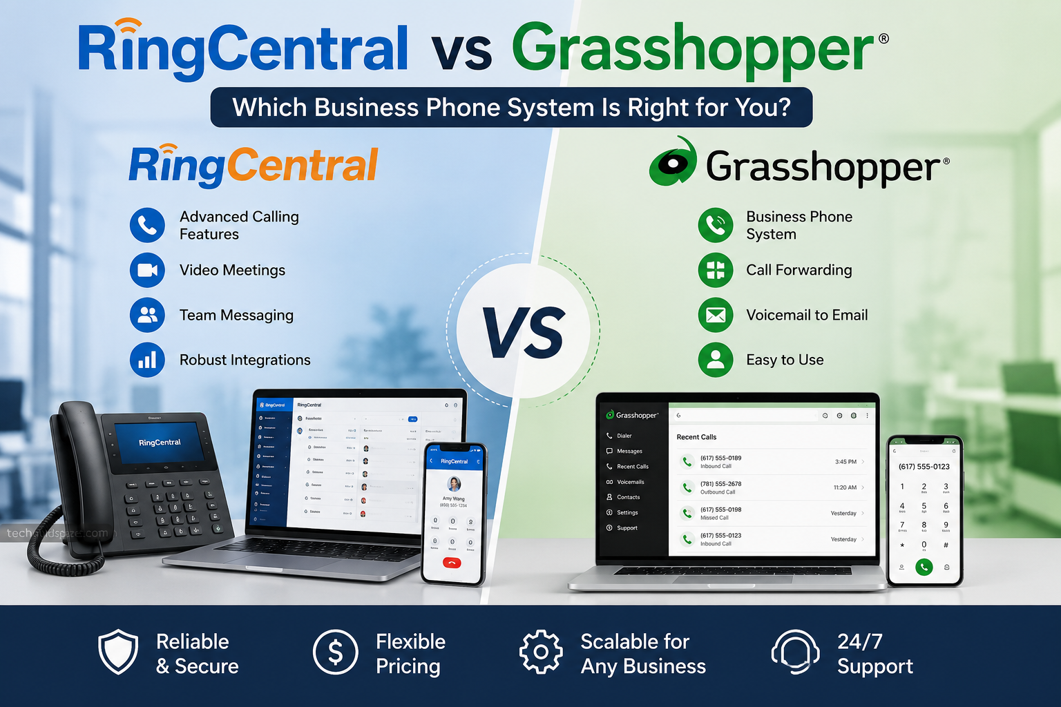 RingCentral vs Grasshopper