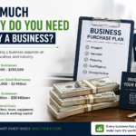 how much money do you need to buy a business