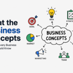 what the business concepts